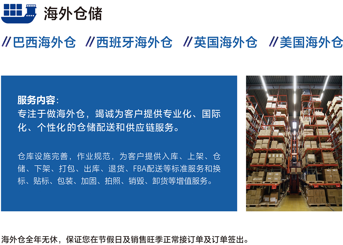 海外仓储(图1)