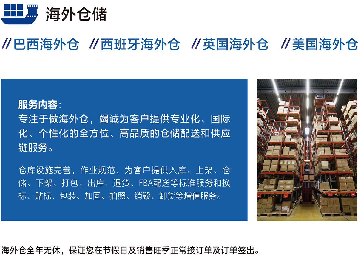 海外仓储(图1)